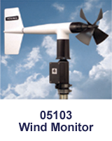 05103-Wind--Monitor